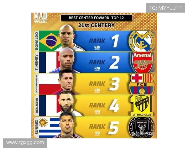 苏亚雷斯：从单箭头到自由中锋的战术角色演变