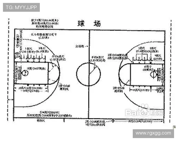篮球新手必看:五秒违例到底是什么意思?该怎么避免?