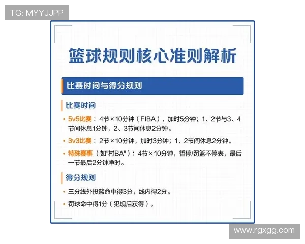 篮球规则解析：拖延时间违例具体判定标准是什么？